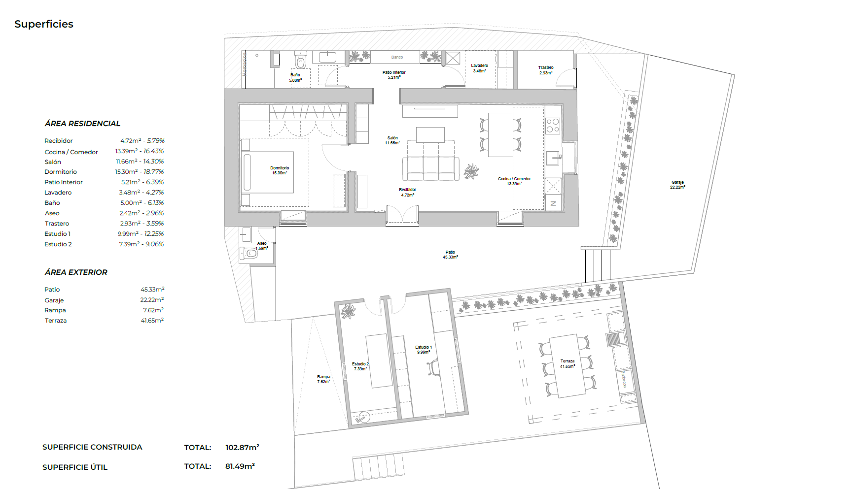 Vivienda residencial — plano de superficies, 81.49 m² útiles